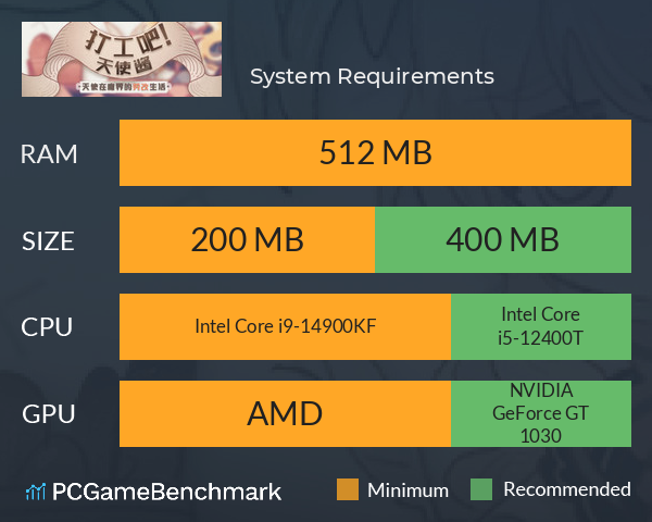 打工吧！天使酱 ~天使在魔界的劳改生活~ System Requirements PC Graph - Can I Run 打工吧！天使酱 ~天使在魔界的劳改生活~