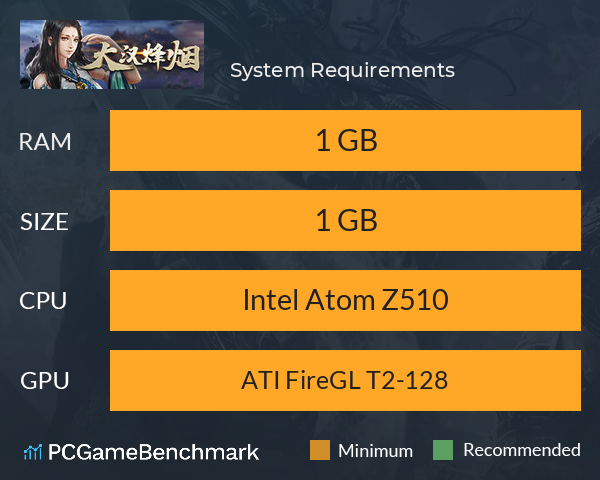 大汉烽烟 System Requirements PC Graph - Can I Run 大汉烽烟