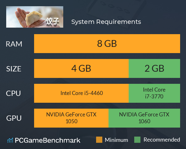 大家一起包饺子 System Requirements PC Graph - Can I Run 大家一起包饺子 大家一起包饺子 System Requirements PC Graph - Can I Run 大家一起包饺子