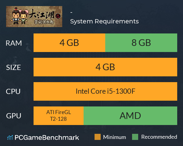 大江湖-苍龙与白鸟 System Requirements PC Graph - Can I Run 大江湖-苍龙与白鸟