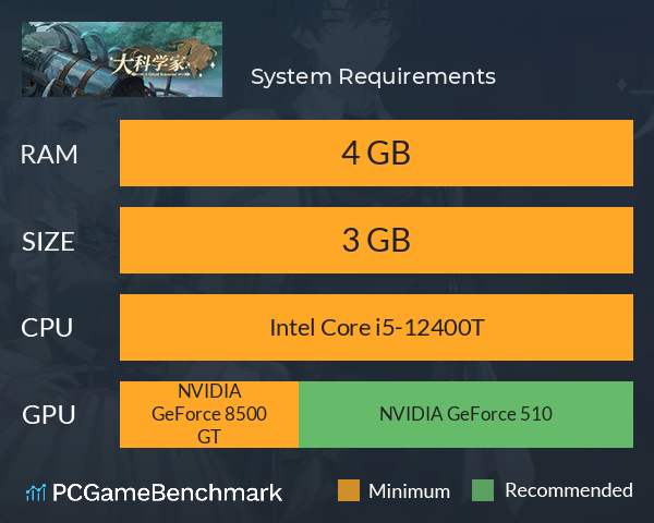 大科学家 System Requirements PC Graph - Can I Run 大科学家 大科学家 System Requirements PC Graph - Can I Run 大科学家