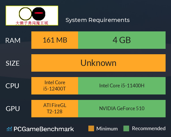 大懒子勇闯魔王城 System Requirements PC Graph - Can I Run 大懒子勇闯魔王城