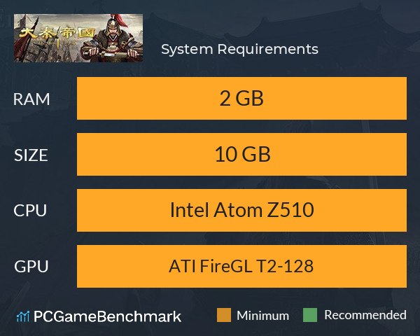 大秦帝国 System Requirements PC Graph - Can I Run 大秦帝国