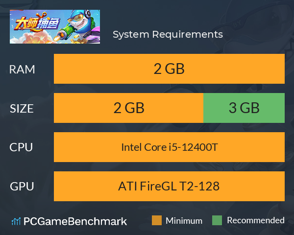大师捕鱼 System Requirements PC Graph - Can I Run 大师捕鱼 大师捕鱼 System Requirements PC Graph - Can I Run 大师捕鱼