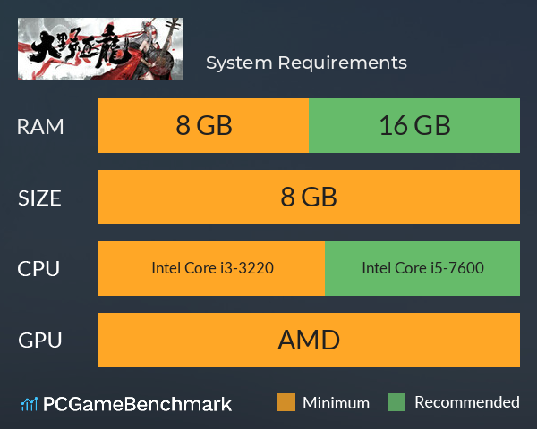 大野逐龙 System Requirements PC Graph - Can I Run 大野逐龙 大野逐龙 System Requirements PC Graph - Can I Run 大野逐龙