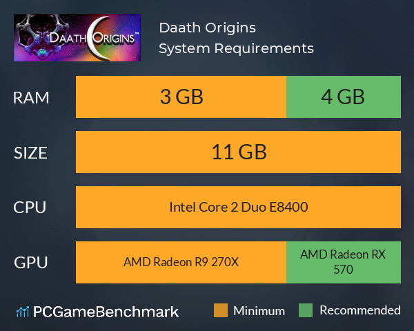 Daath Origins System Requirements PC Graph - Can I Run Daath Origins Daath Origins System Requirements PC Graph - Can I Run Daath Origins