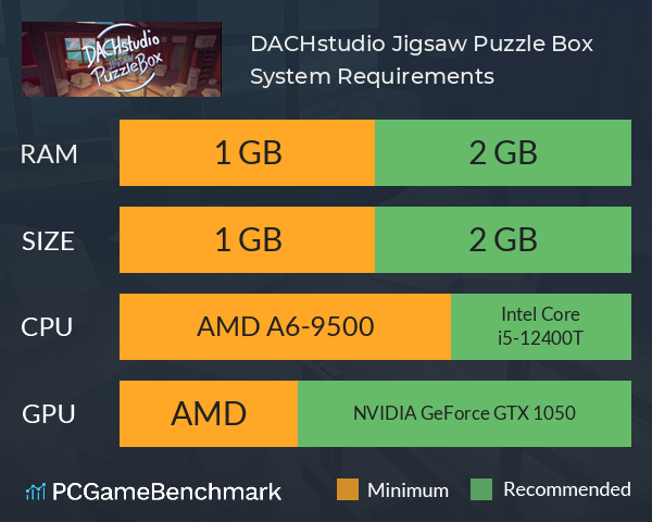 DACHstudio Jigsaw Puzzle Box System Requirements PC Graph - Can I Run DACHstudio Jigsaw Puzzle Box