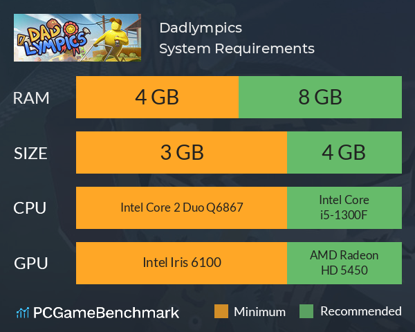 Dadlympics System Requirements PC Graph - Can I Run Dadlympics Dadlympics System Requirements PC Graph - Can I Run Dadlympics