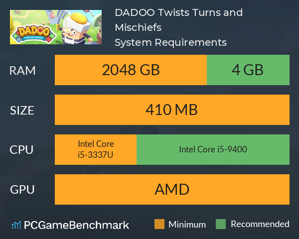 DADOO: Twists, Turns, and Mischiefs System Requirements PC Graph - Can I Run DADOO: Twists, Turns, and Mischiefs DADOO: Twists, Turns, and Mischiefs System Requirements PC Graph - Can I Run DADOO: Twists, Turns, and Mischiefs