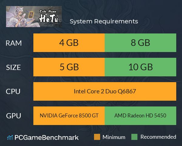 代号:河图 System Requirements PC Graph - Can I Run 代号:河图 代号:河图 System Requirements PC Graph - Can I Run 代号:河图