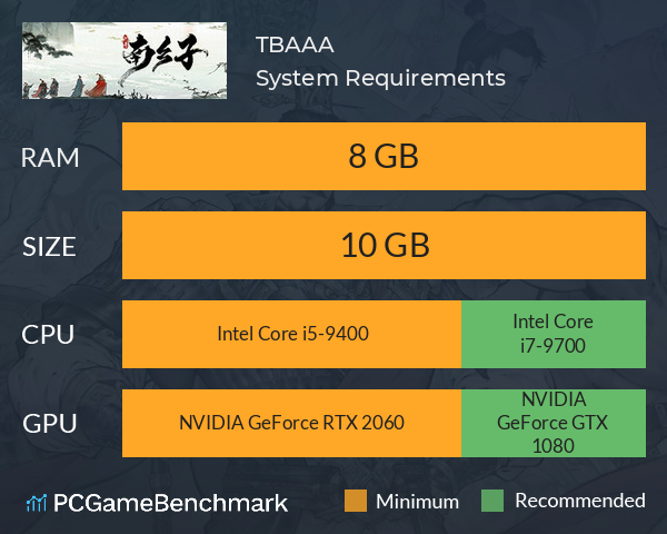 代号TBAAA System Requirements PC Graph - Can I Run 代号TBAAA