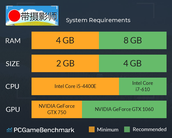 带摄影师 System Requirements PC Graph - Can I Run 带摄影师