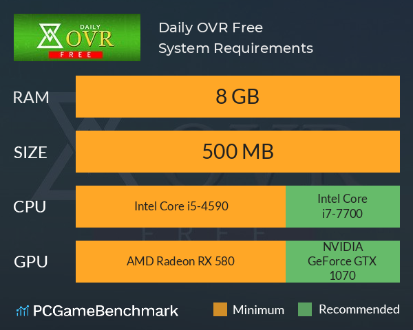Daily OVR Free System Requirements PC Graph - Can I Run Daily OVR Free