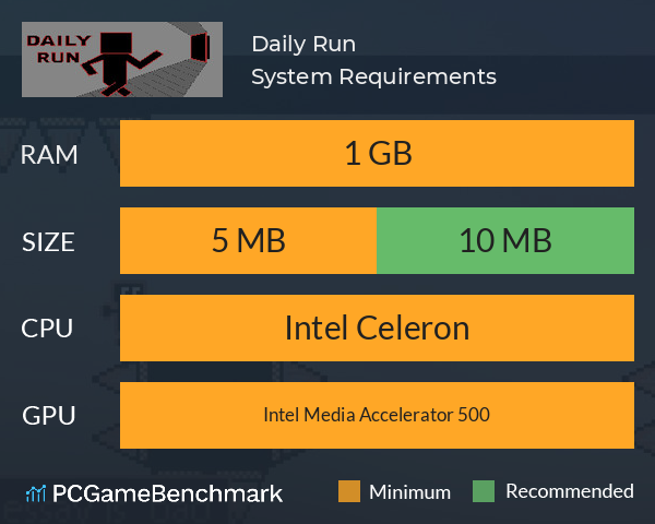 Daily Run System Requirements PC Graph - Can I Run Daily Run