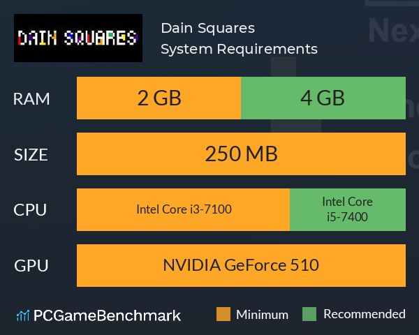 Dain Squares System Requirements PC Graph - Can I Run Dain Squares Dain Squares System Requirements PC Graph - Can I Run Dain Squares