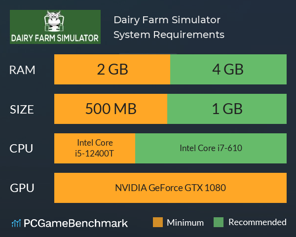 Dairy Farm Simulator System Requirements PC Graph - Can I Run Dairy Farm Simulator