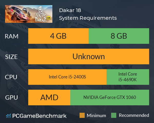 Dakar 18 System Requirements PC Graph - Can I Run Dakar 18