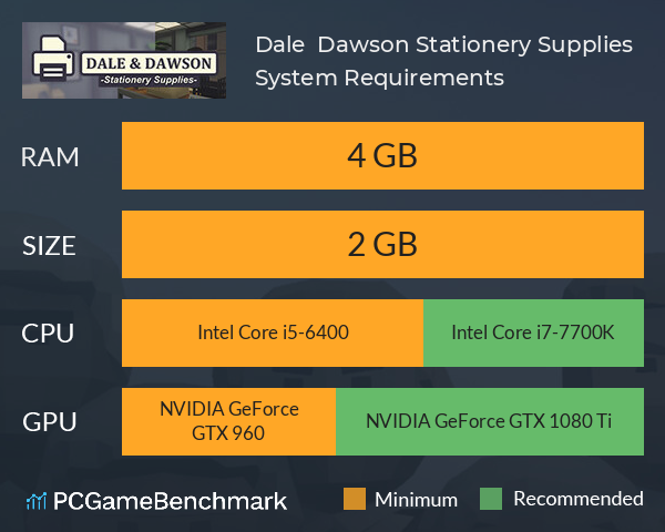 Dale & Dawson Stationery Supplies System Requirements PC Graph - Can I Run Dale & Dawson Stationery Supplies Dale & Dawson Stationery Supplies System Requirements PC Graph - Can I Run Dale & Dawson Stationery Supplies