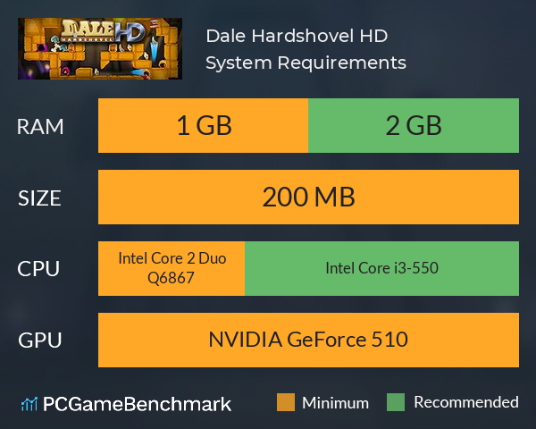 Dale Hardshovel HD System Requirements PC Graph - Can I Run Dale Hardshovel HD