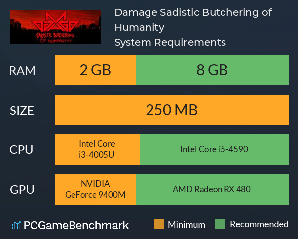 Damage: Sadistic Butchering of Humanity System Requirements PC Graph - Can I Run Damage: Sadistic Butchering of Humanity Damage: Sadistic Butchering of Humanity System Requirements PC Graph - Can I Run Damage: Sadistic Butchering of Humanity