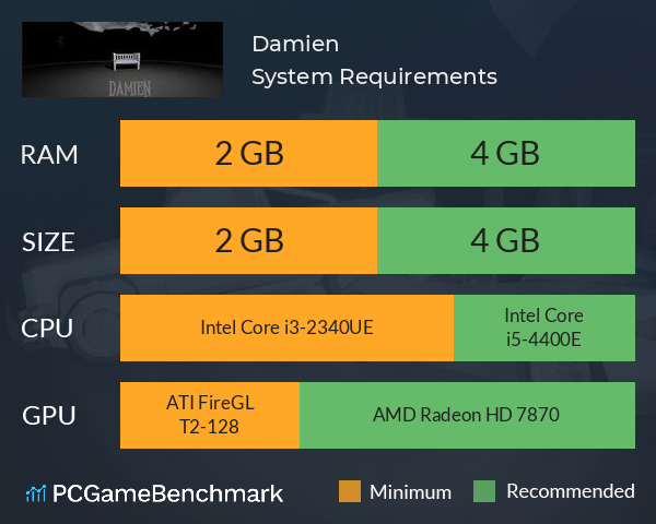 Damien System Requirements PC Graph - Can I Run Damien Damien System Requirements PC Graph - Can I Run Damien