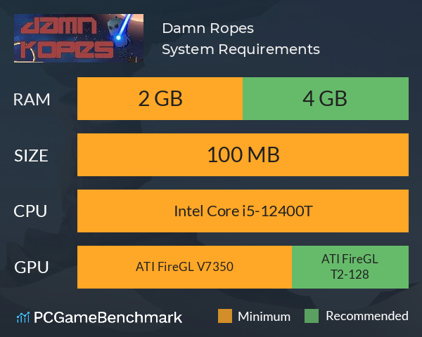 Damn Ropes System Requirements PC Graph - Can I Run Damn Ropes Damn Ropes System Requirements PC Graph - Can I Run Damn Ropes