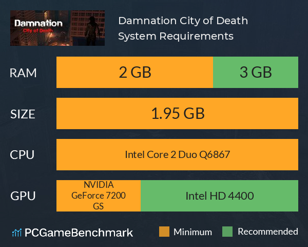 Damnation City of Death System Requirements PC Graph - Can I Run Damnation City of Death