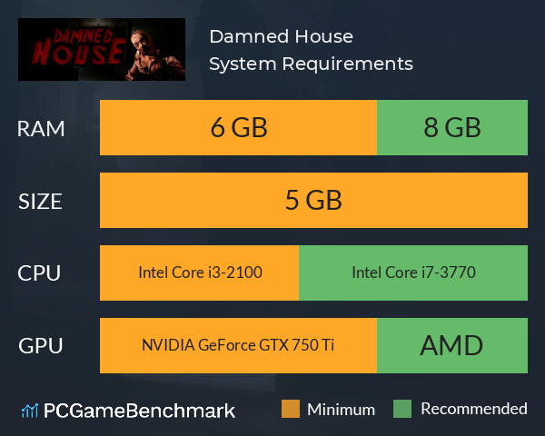 Damned House System Requirements PC Graph - Can I Run Damned House Damned House System Requirements PC Graph - Can I Run Damned House