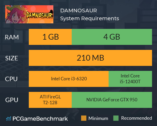 DAMNOSAUR System Requirements PC Graph - Can I Run DAMNOSAUR DAMNOSAUR System Requirements PC Graph - Can I Run DAMNOSAUR