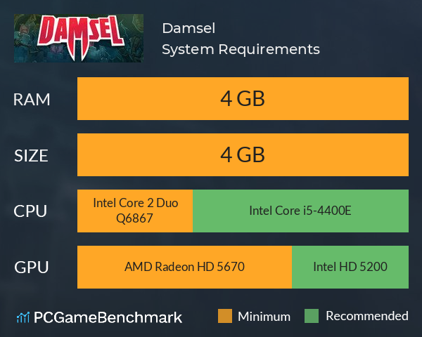 Damsel System Requirements PC Graph - Can I Run Damsel