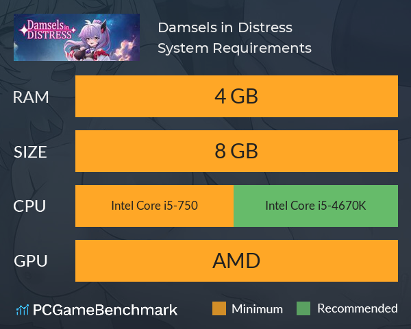 Damsels in Distress System Requirements PC Graph - Can I Run Damsels in Distress Damsels in Distress System Requirements PC Graph - Can I Run Damsels in Distress