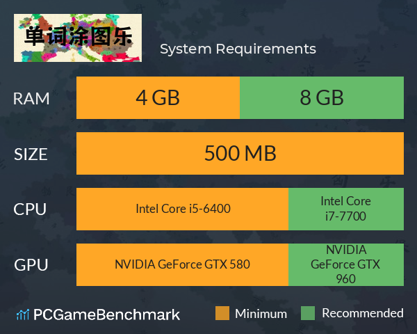 单词涂图乐 System Requirements PC Graph - Can I Run 单词涂图乐 单词涂图乐 System Requirements PC Graph - Can I Run 单词涂图乐
