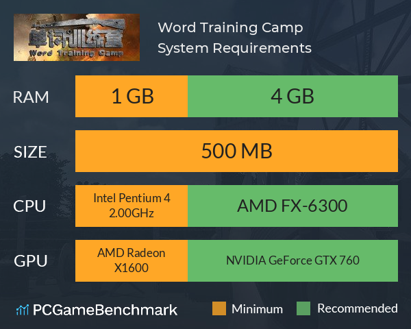单词训练营 | Word Training Camp System Requirements PC Graph - Can I Run 单词训练营 | Word Training Camp 单词训练营 | Word Training Camp System Requirements PC Graph - Can I Run 单词训练营 | Word Training Camp