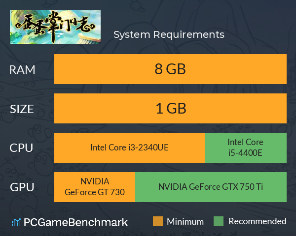 蛋蛋掌门日志 System Requirements PC Graph - Can I Run 蛋蛋掌门日志