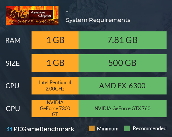 弹幕大修仙 - 开篇 System Requirements PC Graph - Can I Run 弹幕大修仙 - 开篇