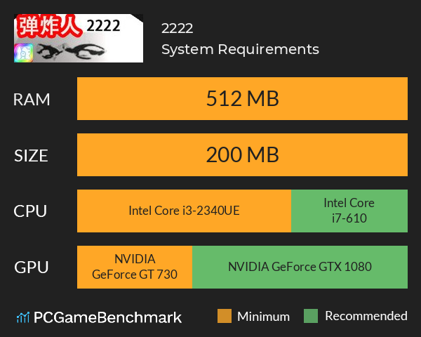 弹炸人2222 System Requirements PC Graph - Can I Run 弹炸人2222