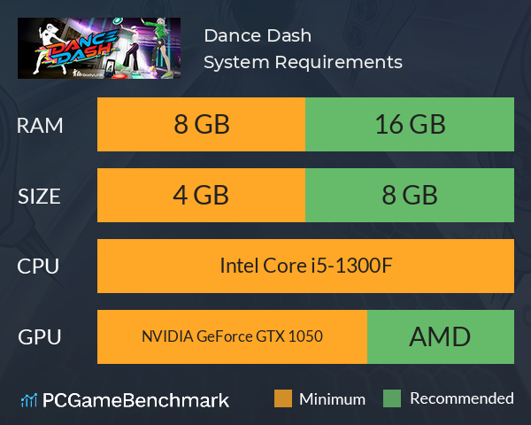 Dance Dash System Requirements PC Graph - Can I Run Dance Dash Dance Dash System Requirements PC Graph - Can I Run Dance Dash