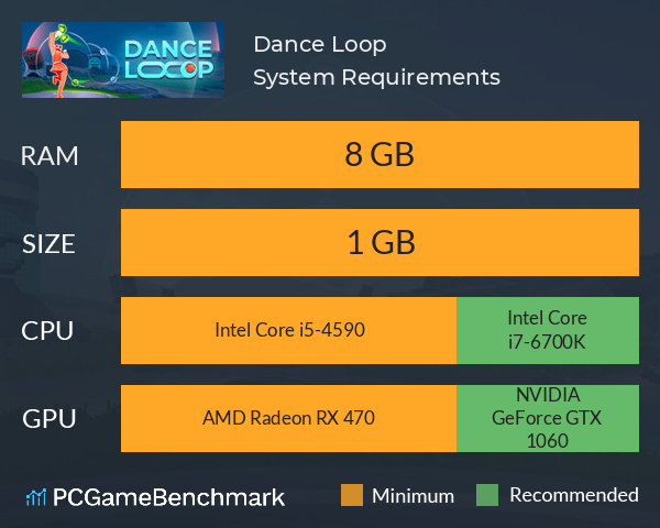 Dance Loop System Requirements PC Graph - Can I Run Dance Loop