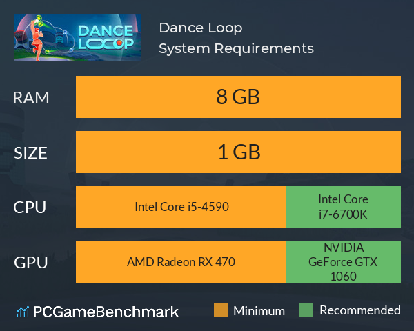 Dance Loop System Requirements PC Graph - Can I Run Dance Loop Dance Loop System Requirements PC Graph - Can I Run Dance Loop