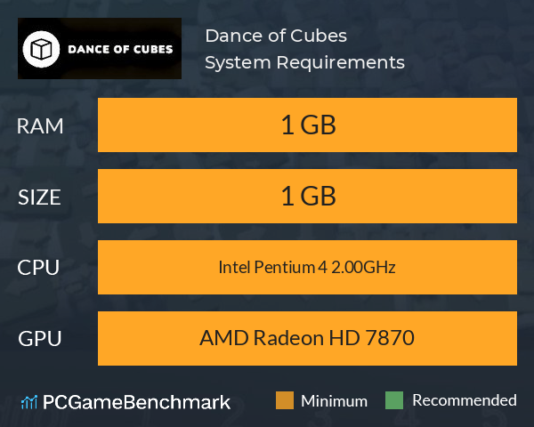 Dance of Cubes System Requirements PC Graph - Can I Run Dance of Cubes