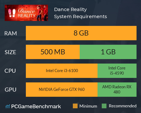 Dance Reality System Requirements PC Graph - Can I Run Dance Reality