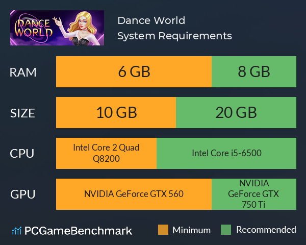 Dance World System Requirements PC Graph - Can I Run Dance World