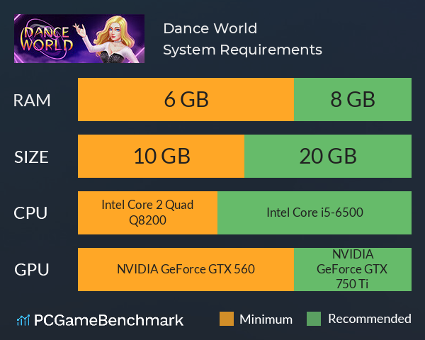 Dance World System Requirements PC Graph - Can I Run Dance World Dance World System Requirements PC Graph - Can I Run Dance World