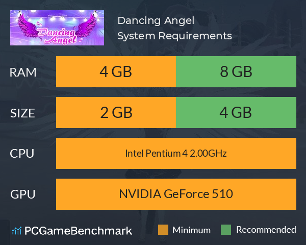 Dancing Angel System Requirements PC Graph - Can I Run Dancing Angel Dancing Angel System Requirements PC Graph - Can I Run Dancing Angel