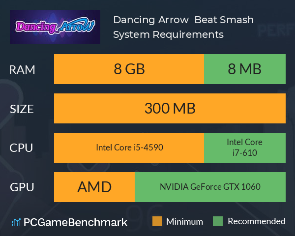 Dancing Arrow : Beat Smash System Requirements PC Graph - Can I Run Dancing Arrow : Beat Smash Dancing Arrow : Beat Smash System Requirements PC Graph - Can I Run Dancing Arrow : Beat Smash