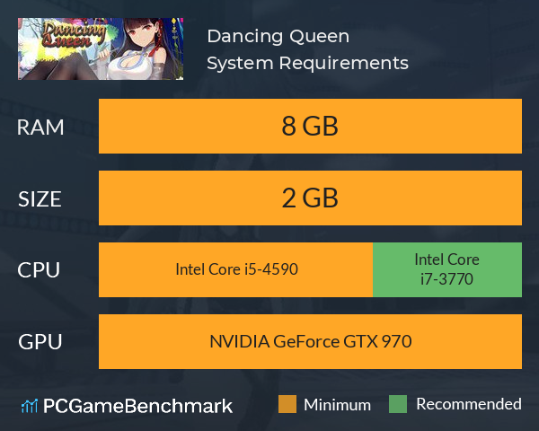 Dancing Queen System Requirements PC Graph - Can I Run Dancing Queen