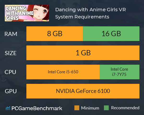 Dancing with Anime Girls VR System Requirements PC Graph - Can I Run Dancing with Anime Girls VR