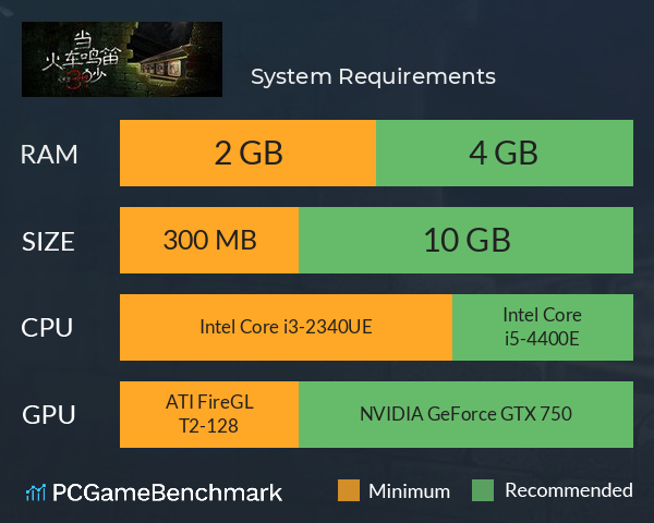 当火车鸣笛三秒 System Requirements PC Graph - Can I Run 当火车鸣笛三秒