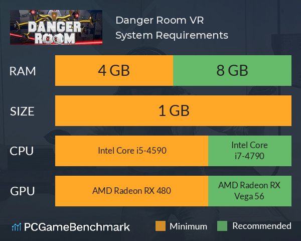 Danger Room VR System Requirements PC Graph - Can I Run Danger Room VR Danger Room VR System Requirements PC Graph - Can I Run Danger Room VR