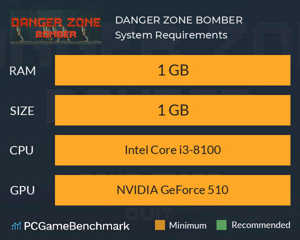 DANGER ZONE BOMBER System Requirements PC Graph - Can I Run DANGER ZONE BOMBER DANGER ZONE BOMBER System Requirements PC Graph - Can I Run DANGER ZONE BOMBER